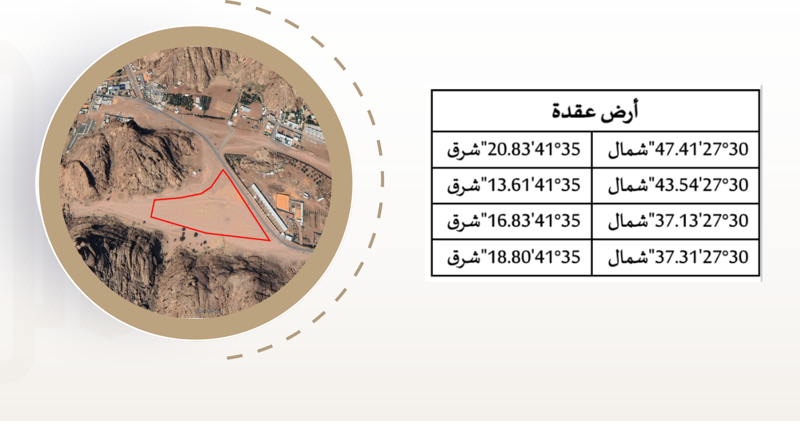 أرض عقدة