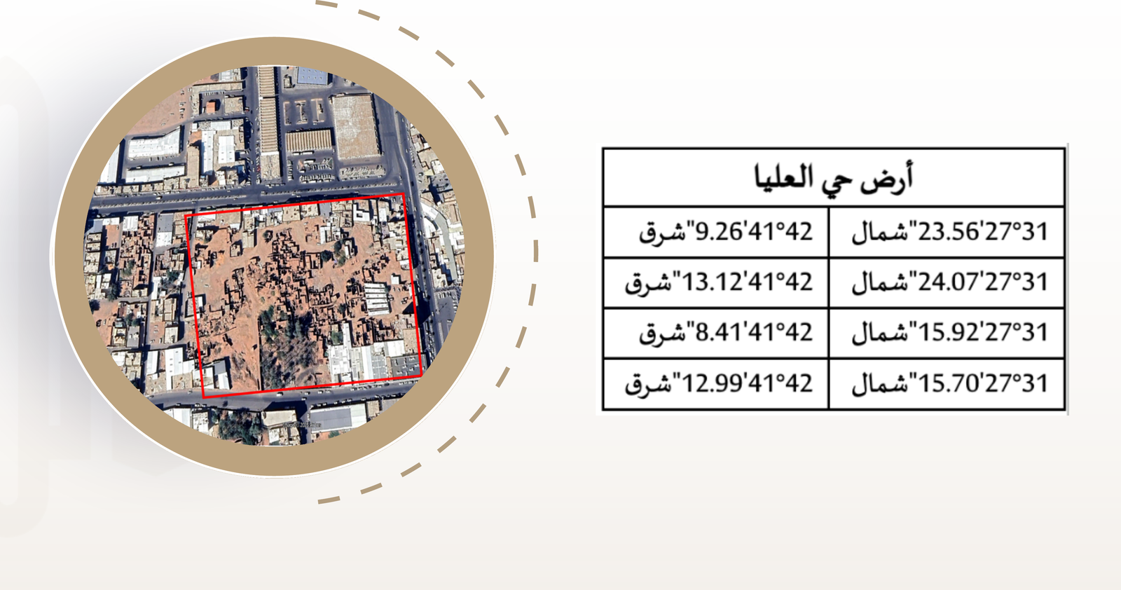 أرض حي العليا